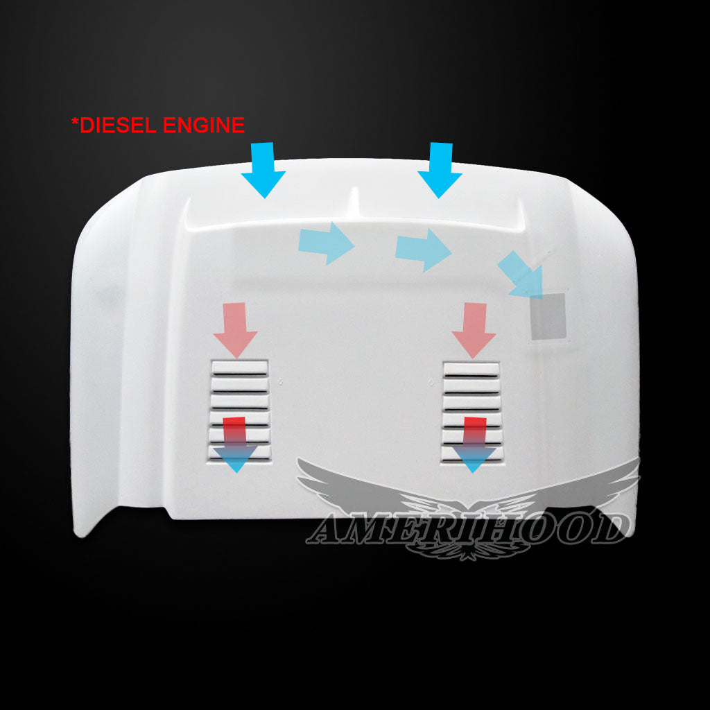 Ford F-250 2011-2016 Type-E Style Functional Heat Extraction Ram Air Hood